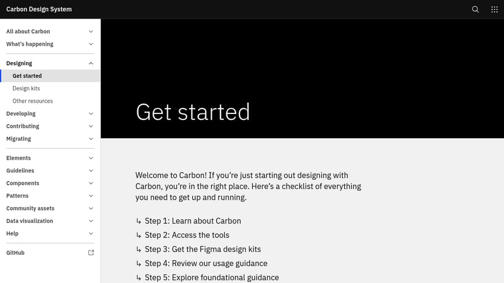 A screenshot of Carbon Design System